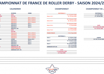 Calendrier MyRollerDerby image