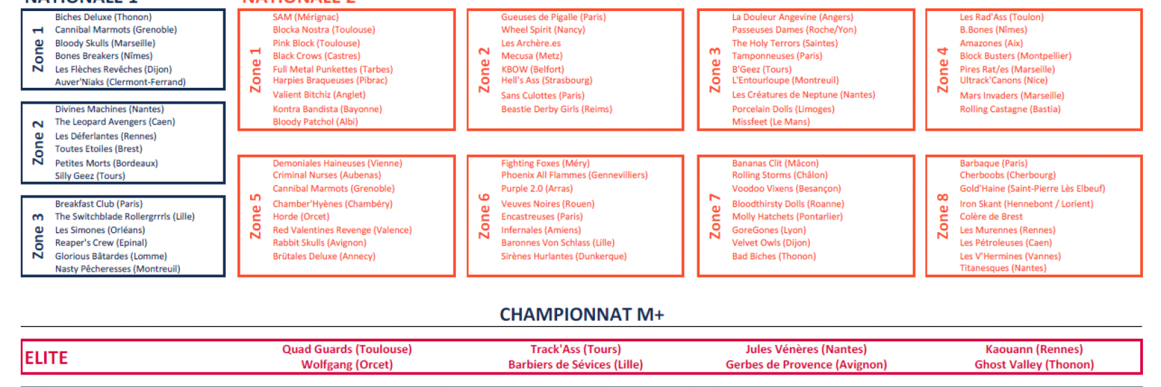 Calendrier MyRollerDerby verso